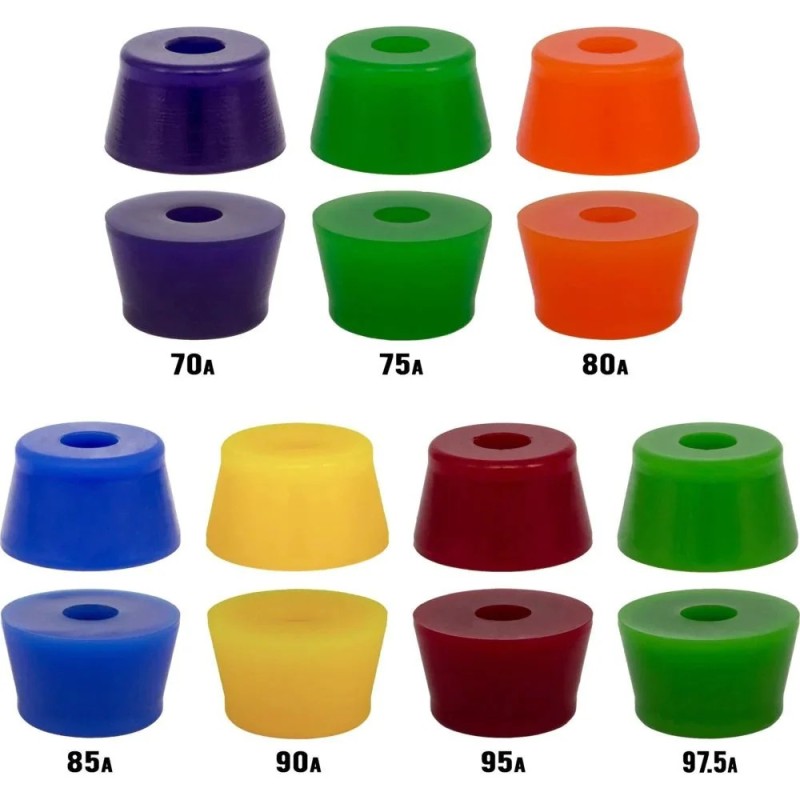 RipTide APS Canon Bushings