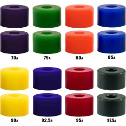 RipTide APS Canon Bushings
